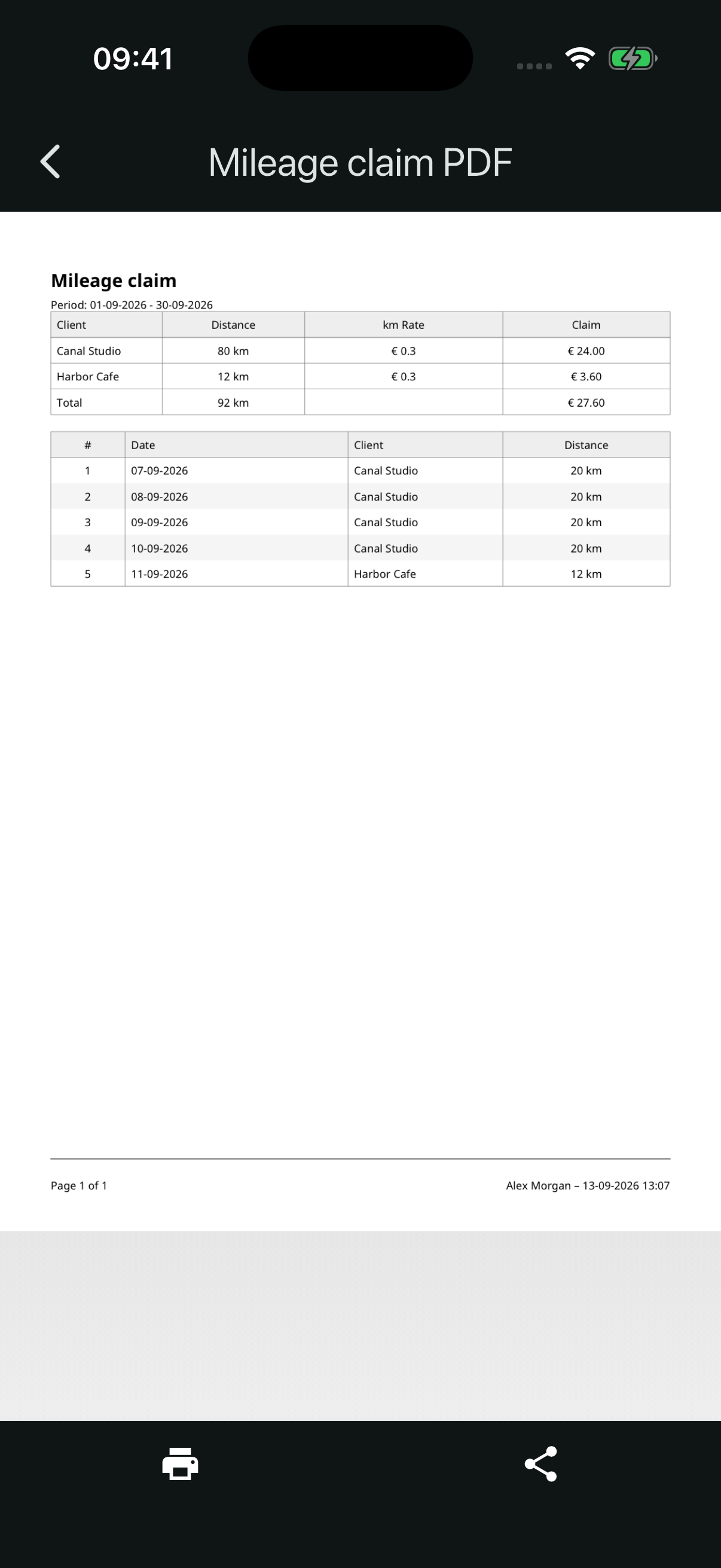 Mileage claim PDF with example distances and a calculated total